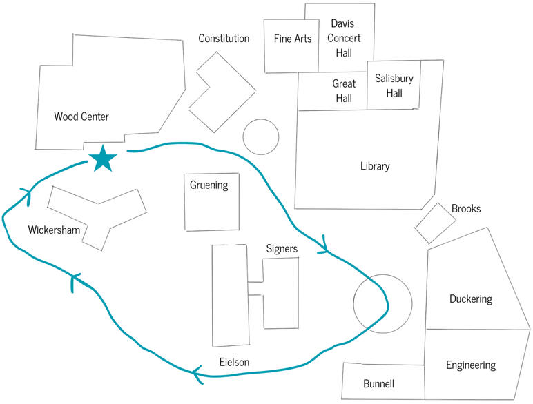 A simplified map of lower campus. A star is placed outside of Arctic Java. From that star, a loop is drawn that goes east through Constitution Park, then south through Cornerstone Park. The loop goes west along Salcha Street and north along Chandalar Drive